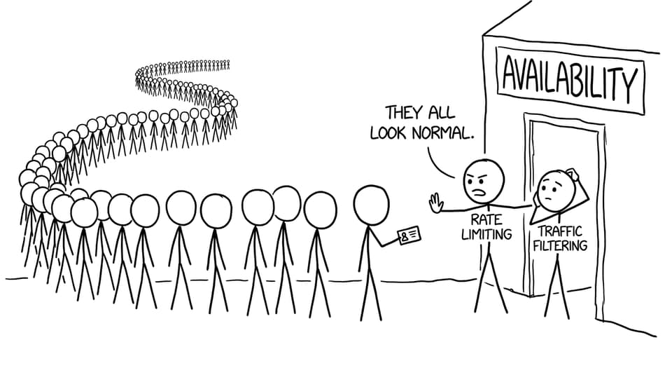 Bouncers trying to spot attackers who look normal