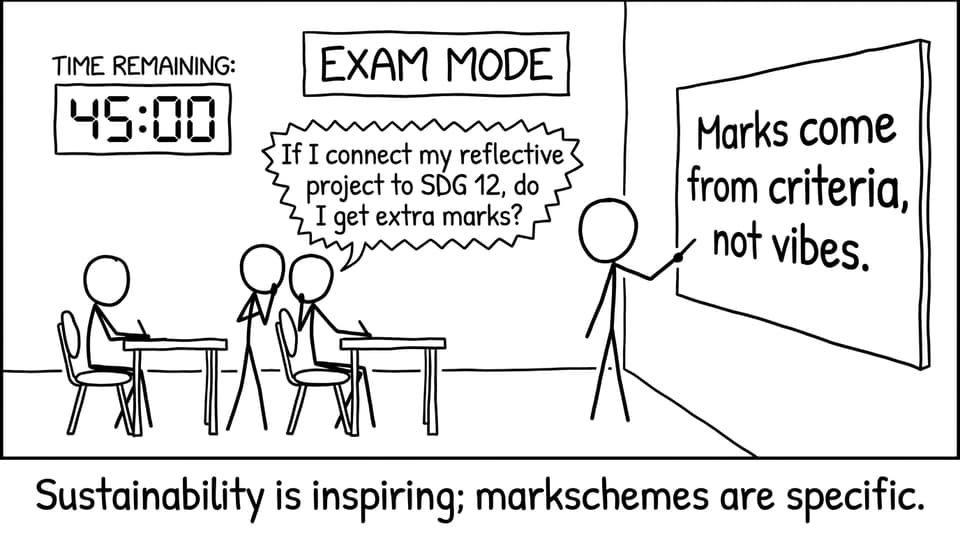 Exam Mode, SDG connections, and the markscheme sign