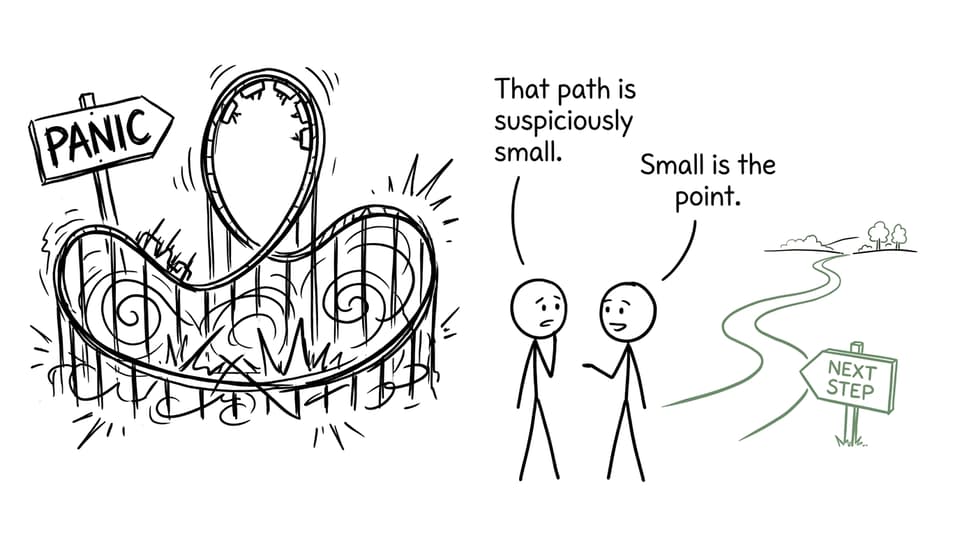 A student and parent choose a small next step instead of the panic rollercoaster