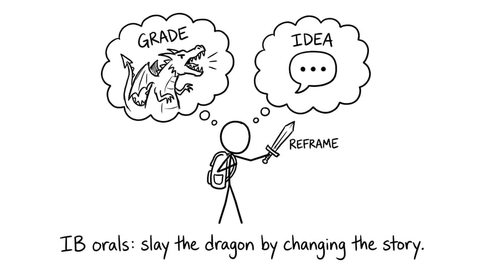 Reframing the "grade dragon" (XKCD comic style)