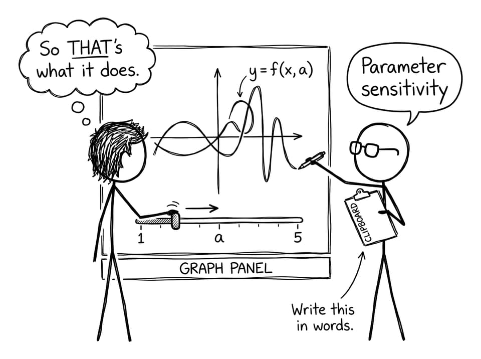 Slider changes and the reminder to write it in words