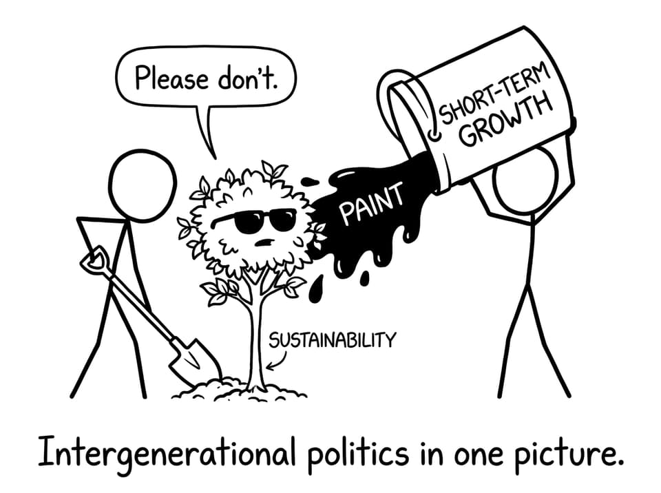 Comic about sustainability vs short-term growth