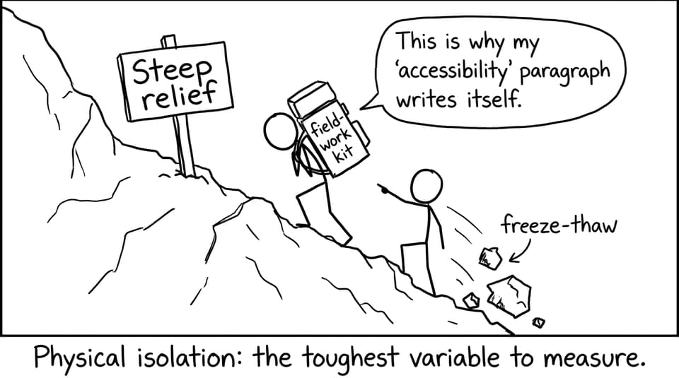 Physical isolation comic