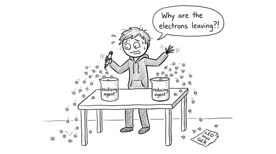 A stressed IB student watching electrons spill everywhere