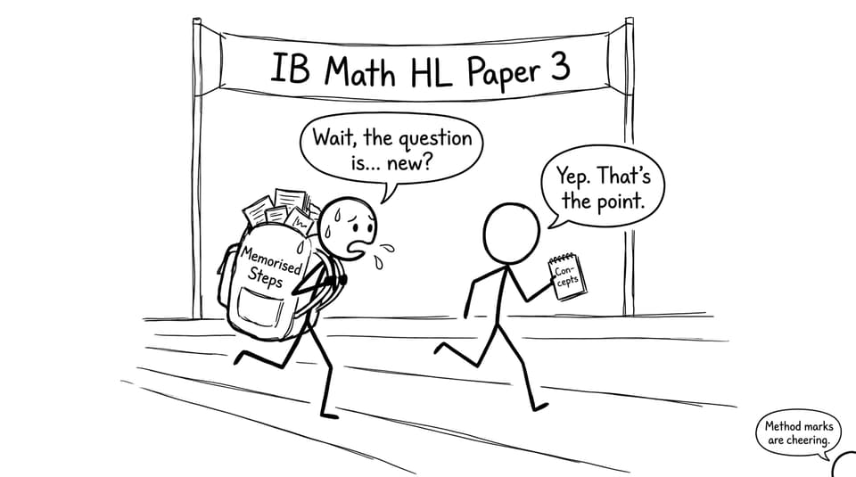 Two students racing on a track labeled IB Math HL Paper 3