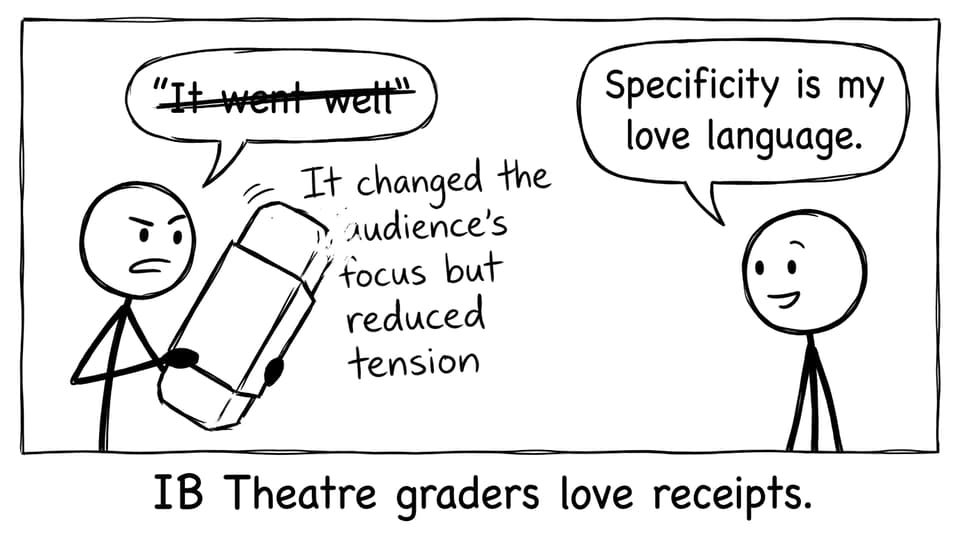 IB Theatre graders love receipts.