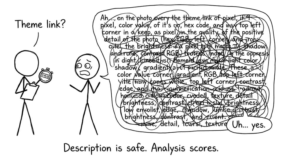Oral exam description vs analysis comic