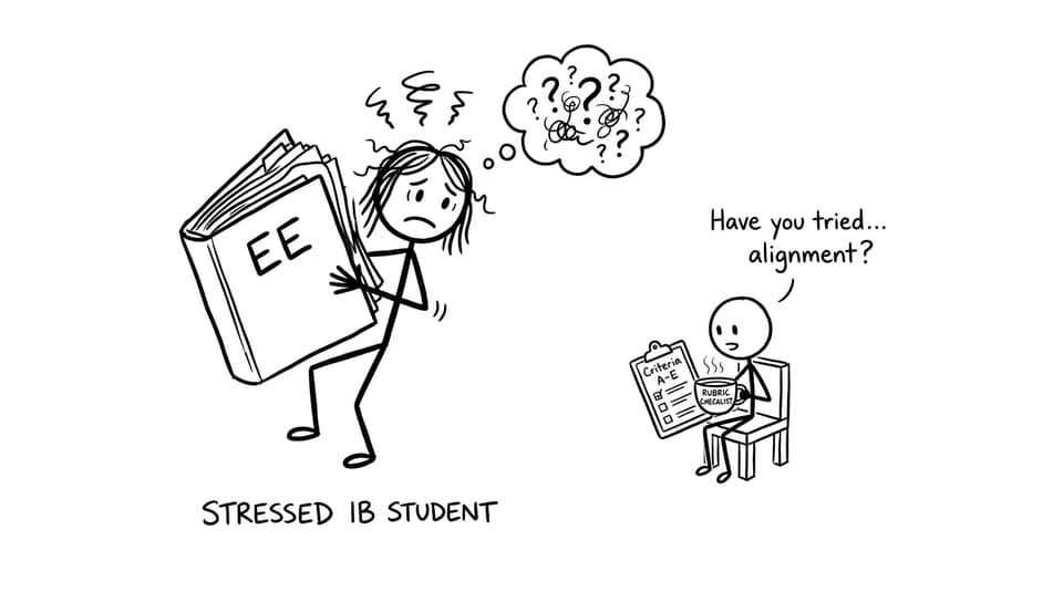 Rubric tea vs giant binder: EE alignment joke