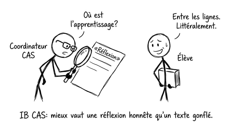 Comic sur la réflexion CAS trop courte vs trop longue