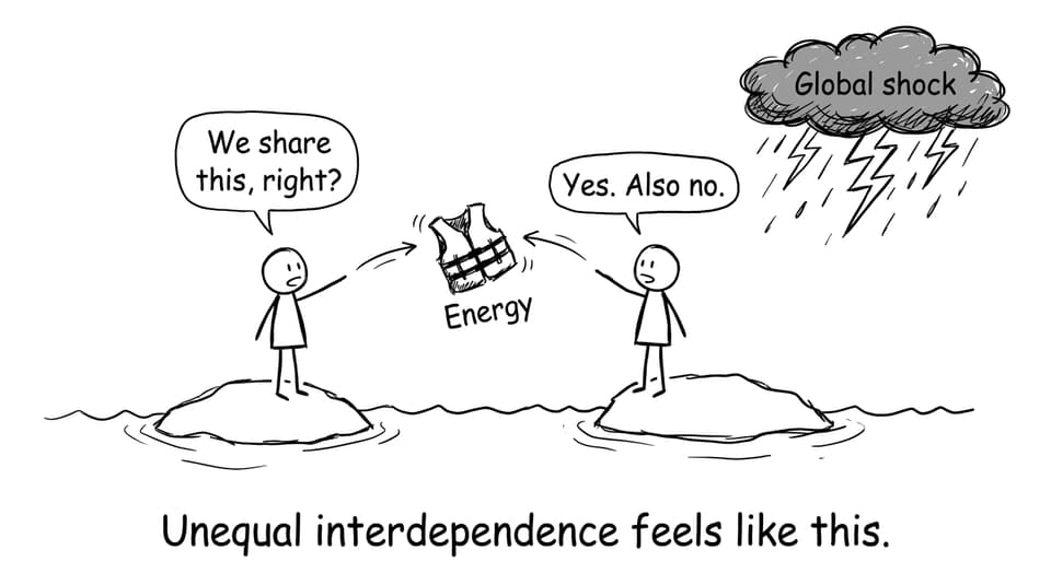 Comic about unequal interdependence and shocks