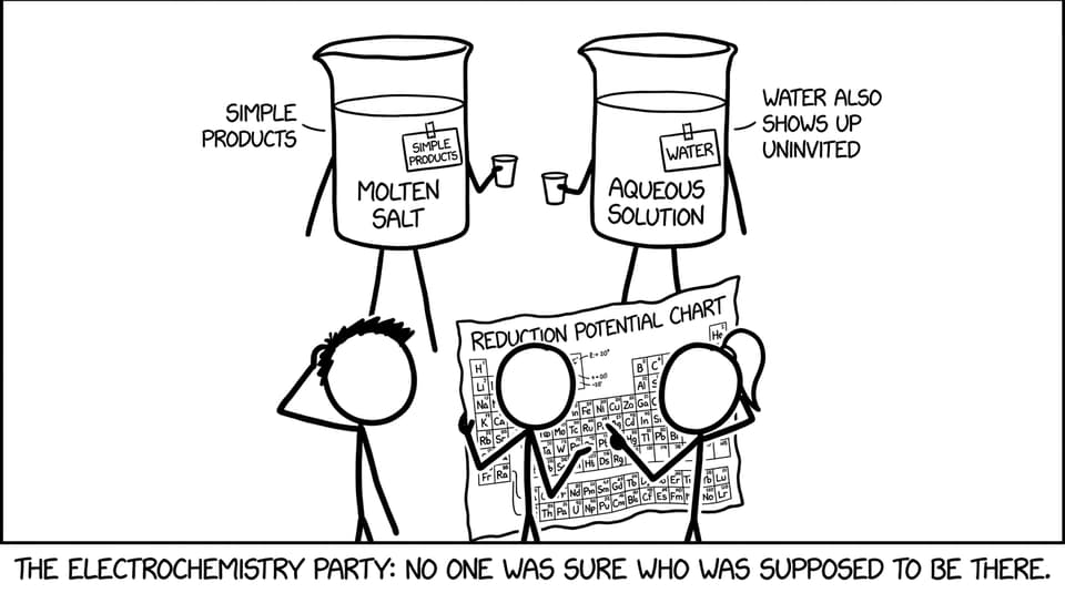 Beakers at a party: molten is simple, aqueous is complicated