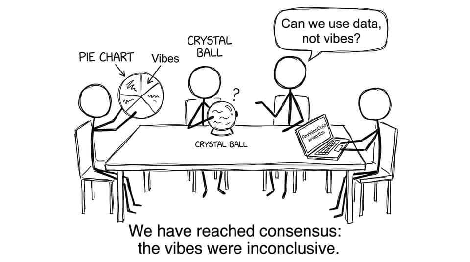 Moderation meeting: data vs vibes