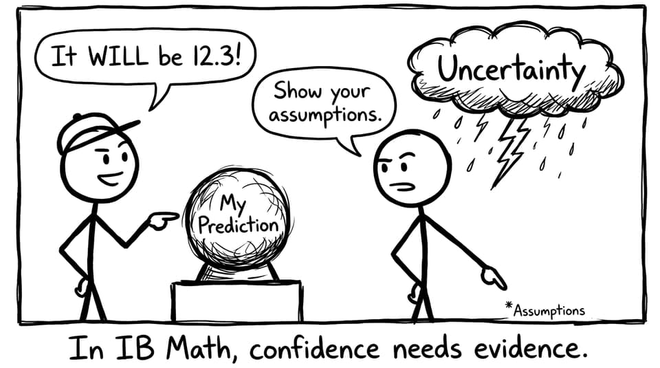 Student vs uncertainty crystal ball