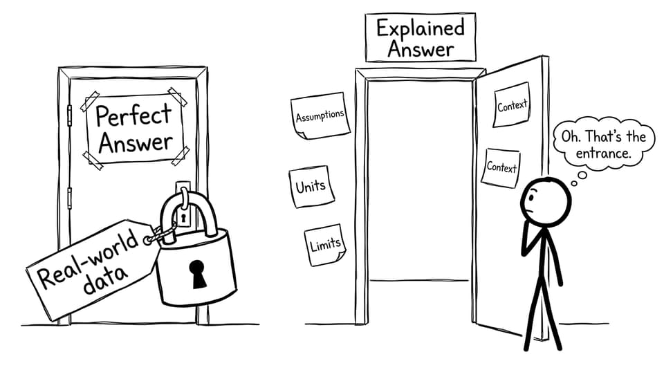 Perfect vs explained answer door comic