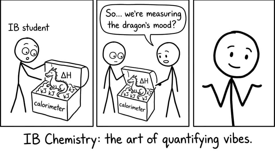 A dragon in a calorimeter, labeled ΔH