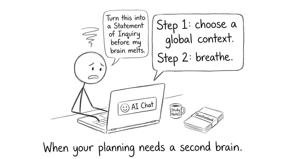 AI Chat second brain