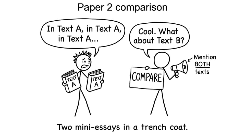 Two mini-essays in a trench coat comic