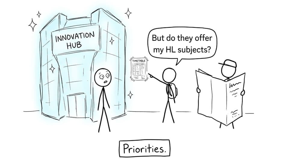 A parent and student reconsider school-tour priorities after noticing the HL timetable