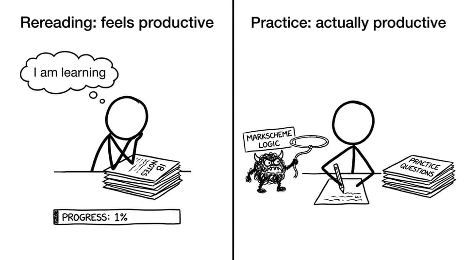 Rereading vs practice truth