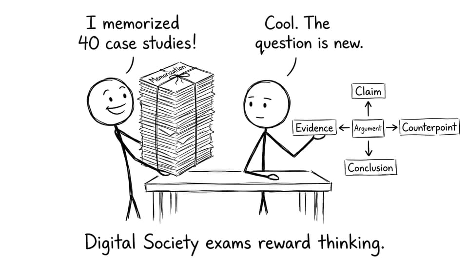 Comic: memorization vs new question