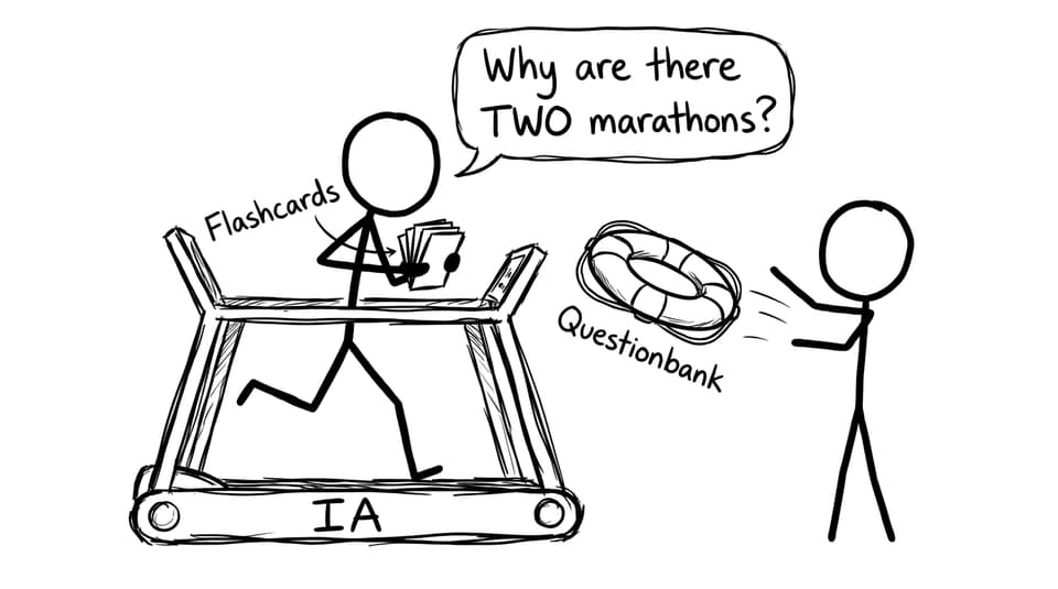 Why are there TWO marathons?