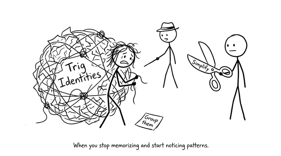 When you stop memorizing and start noticing patterns.