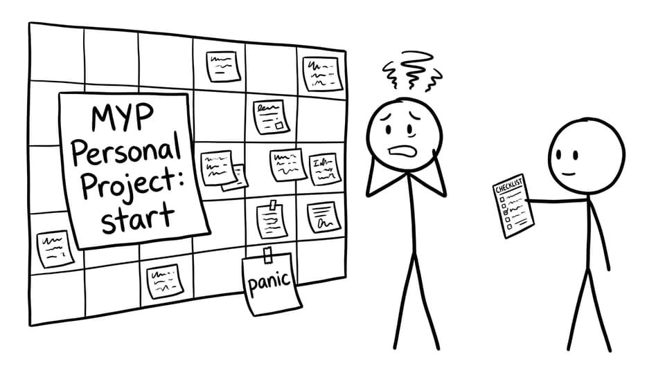 Calendar sticky notes: start was 3 months ago, now panic