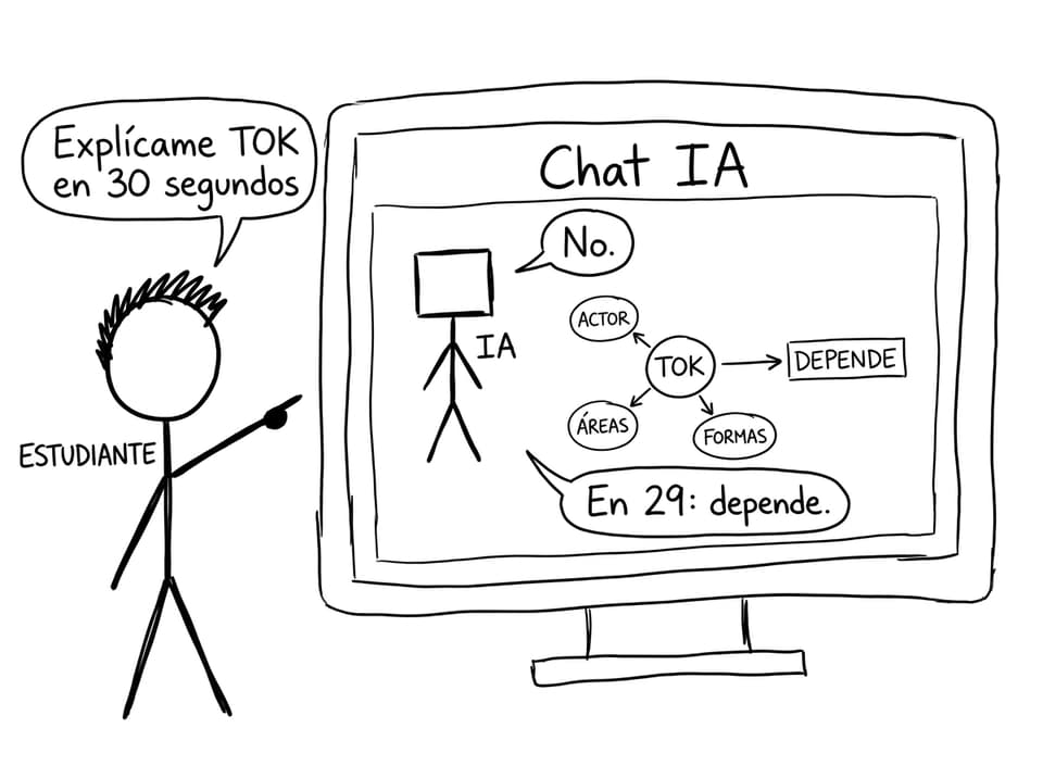 Comic sobre pedir ayuda a IA