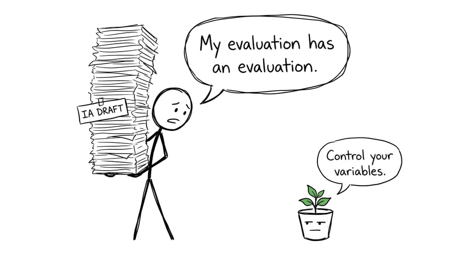A student presents an overgrown IA draft to a plant reviewer