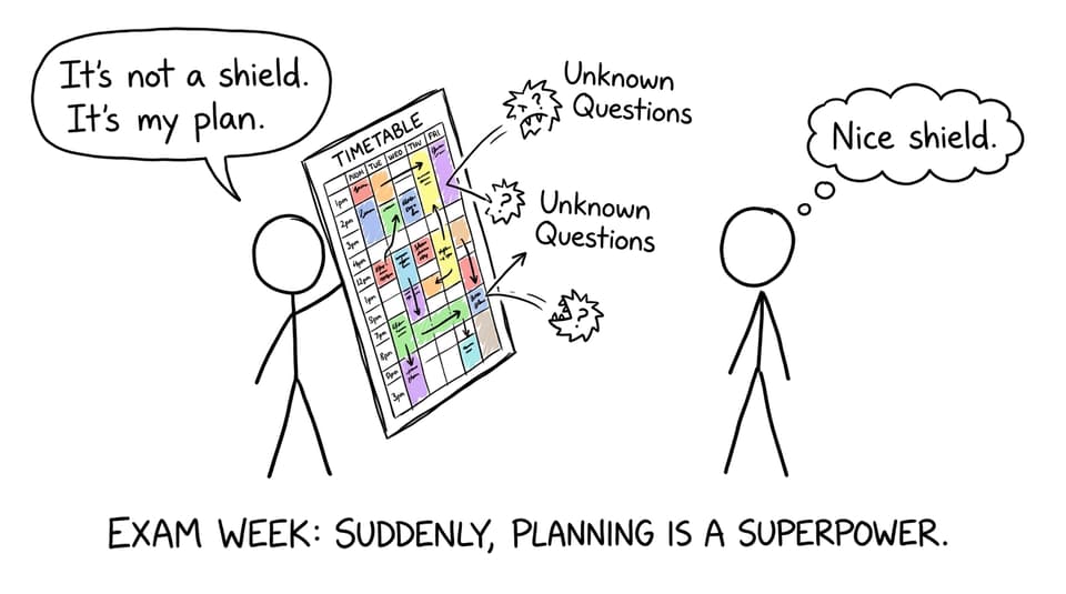 A student uses an exam timetable as a shield