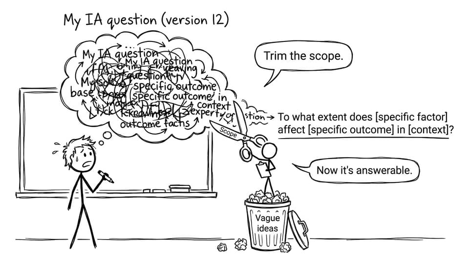 Student trimming an IA research question