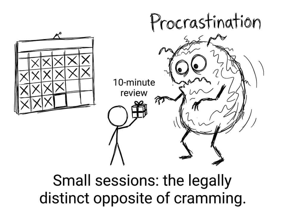 Negotiating with procrastination using 10-minute review