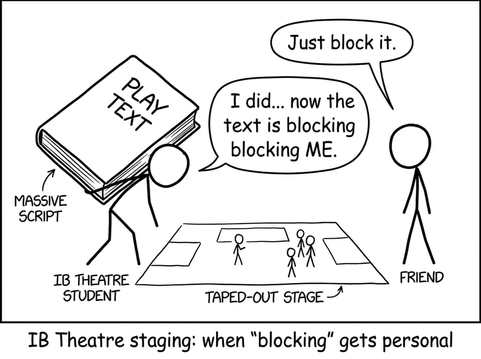 Comic about blocking vs being blocked