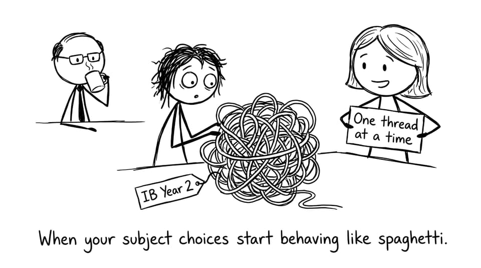Student untangling an IB timetable like spaghetti