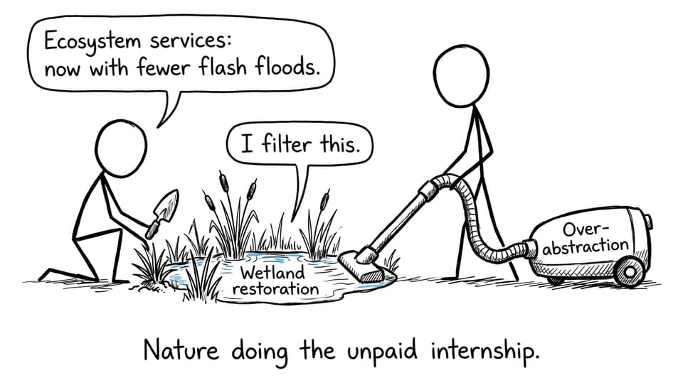 Nature doing the unpaid internship comic