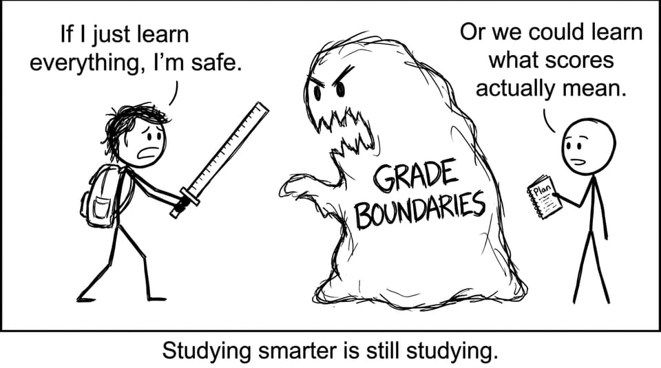 Student vs Grade Boundaries comic