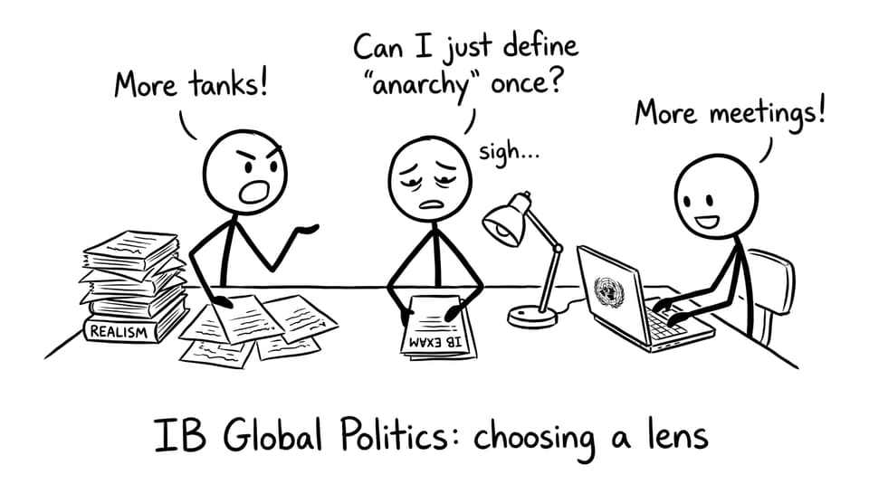 Realism vs Liberalism comic