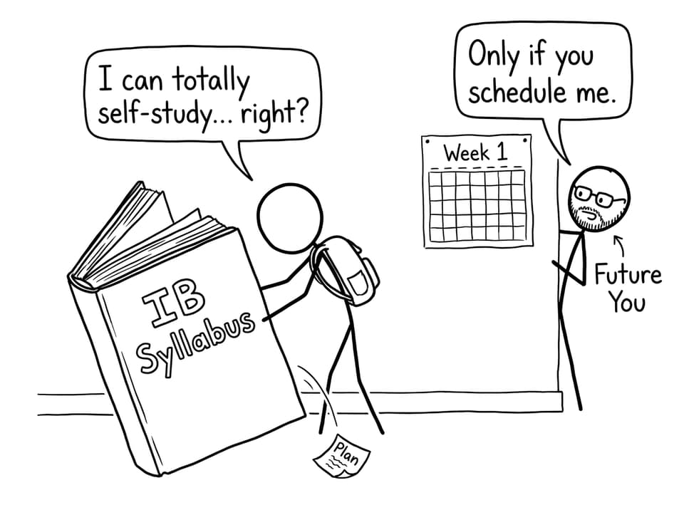 Student with IB syllabus and a tiny plan