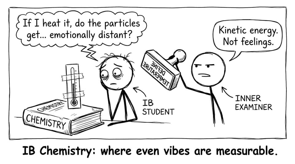 IB student vs thermometer comic