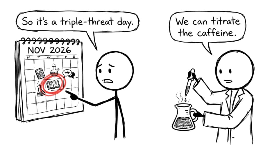 A student vs the calendar on the hardest day