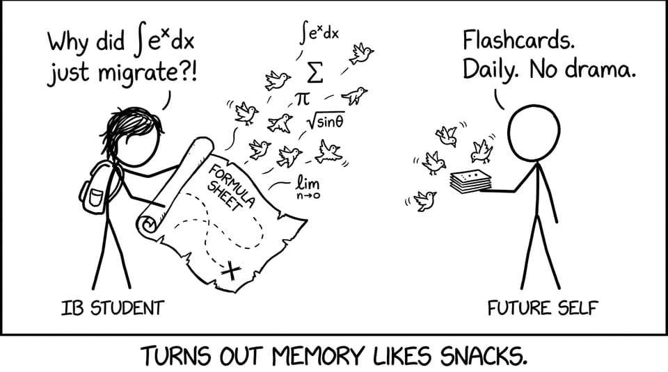 Comic: memory likes snacks