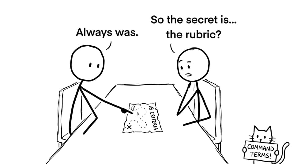 Rubric treasure map joke