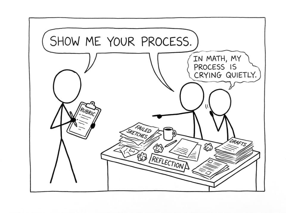Show me your process