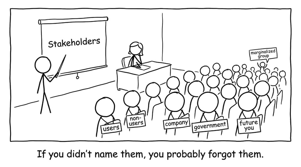 Stakeholder slide with “future you” in the audience