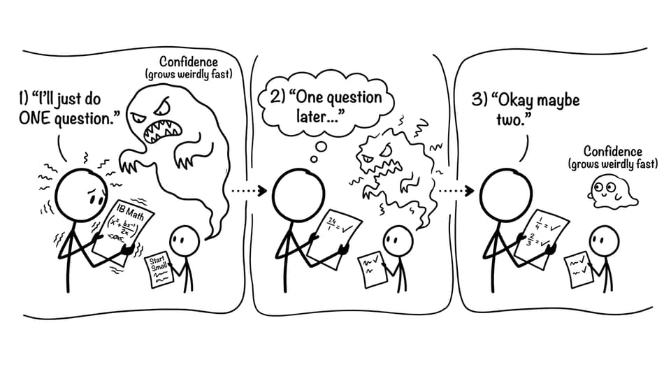 A stick-figure comic about starting small in IB Math