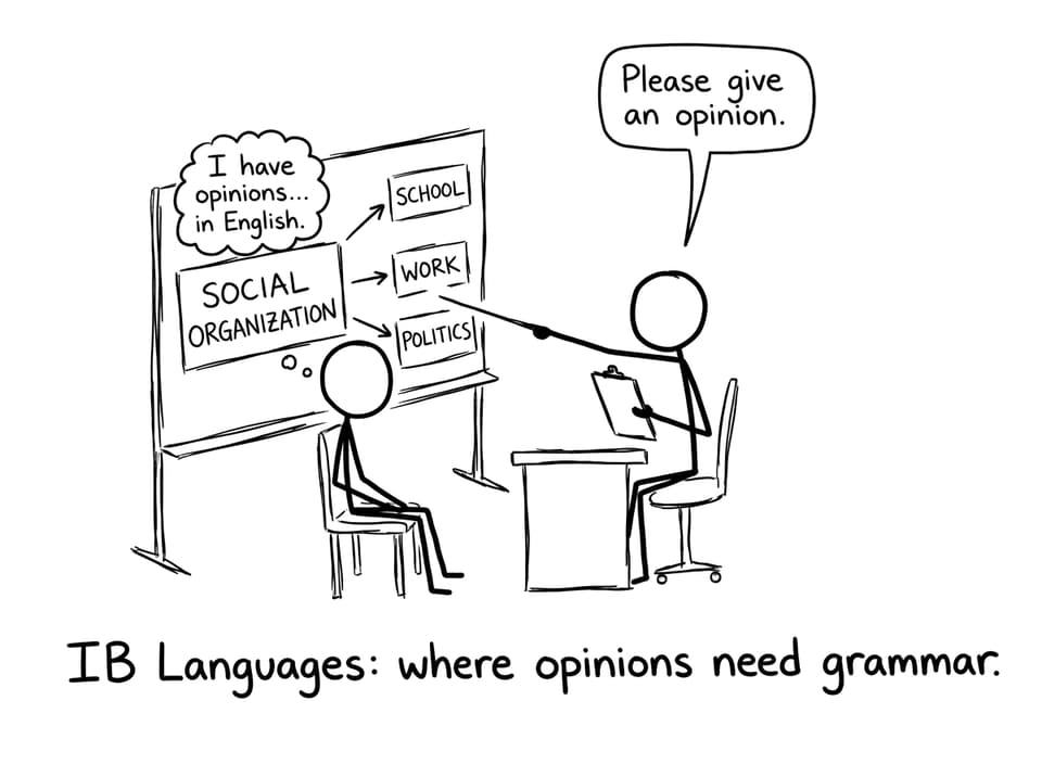 Oral exam opinion stress