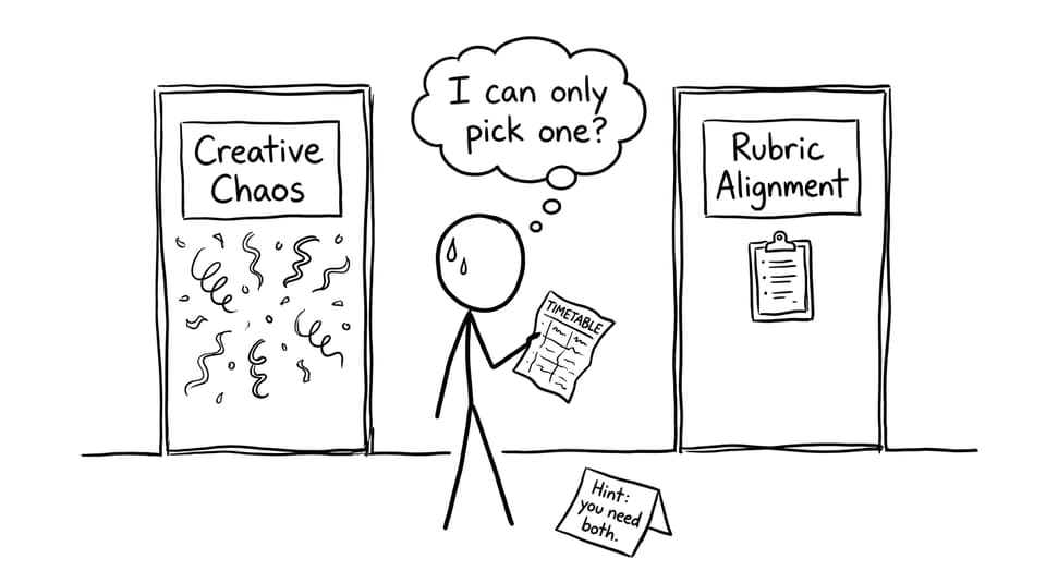 Two doors: Creative Chaos vs Rubric Alignment