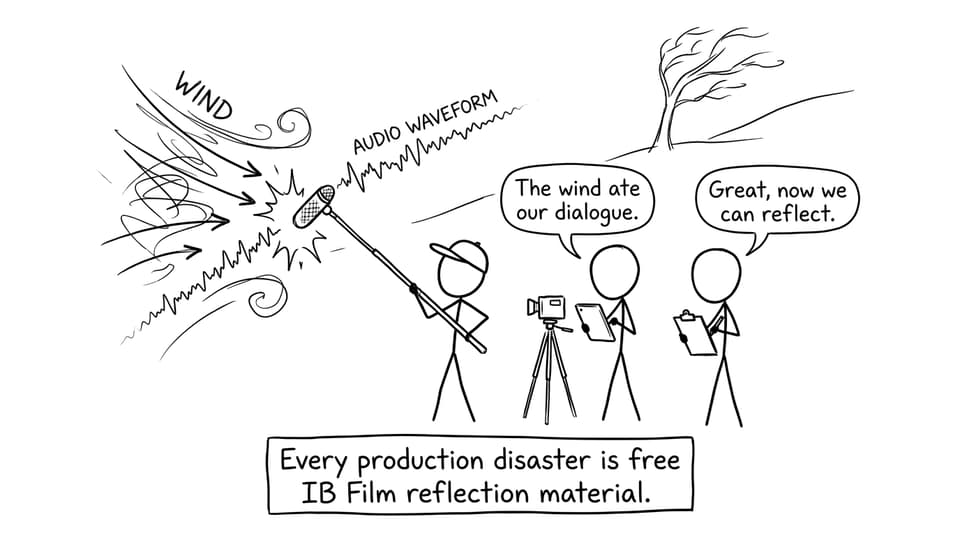 Production chaos becomes reflection material