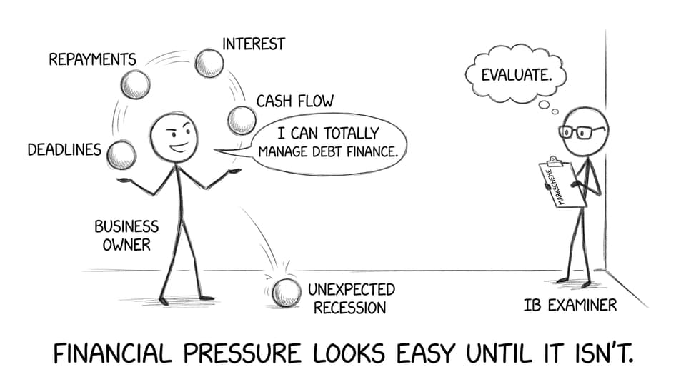 Juggling repayments and cash flow