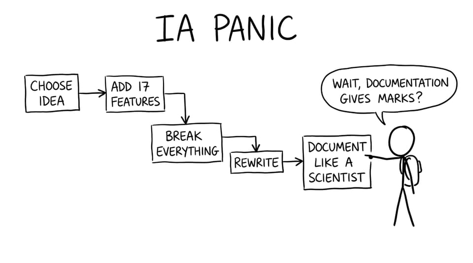 IA panic flowchart joke